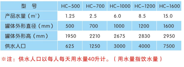 除氟除砷净水设备